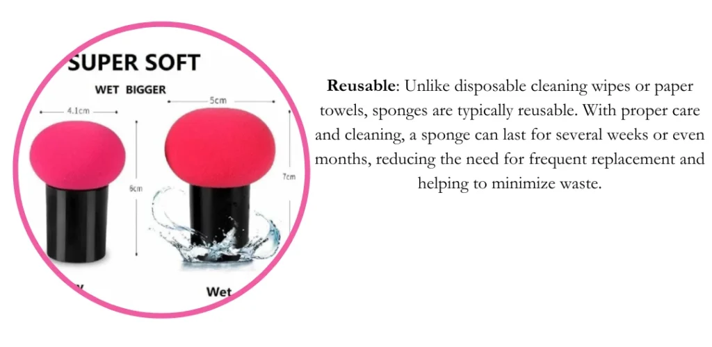Mehaay Makeup Sponge +Mushroom Blender + Brush cleaner Set of 5Pcs